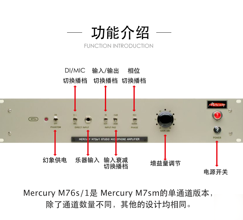 Mercury M72s 话筒放大器