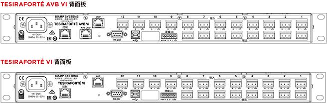 BIAMP TesiraFORTE VI 数字音频服务器