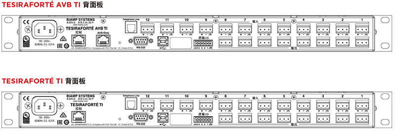 BIAMP TesiraFORTE TI 数字音频服务器