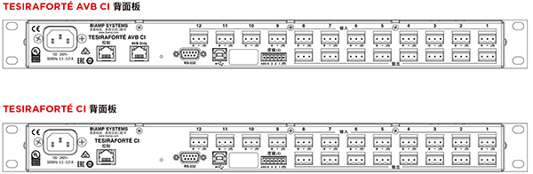 BIAMP TesiraFORTE CI 数字音频服务器