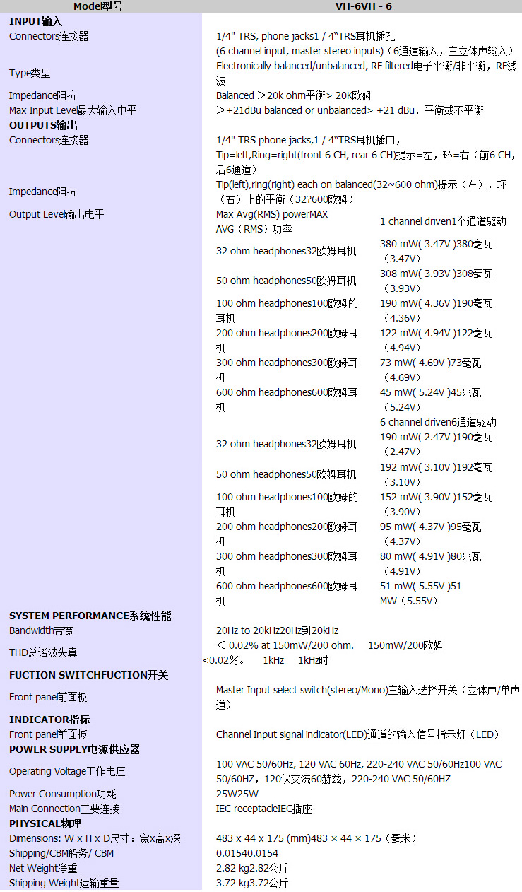 美国 STK VH-6 六路耳机分配放大器