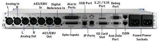 APT Equinox专业ISDN、IP和X.21传输器