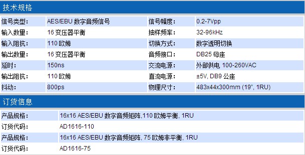 NETWORK AD1616-110 16*16数字音频矩阵主机