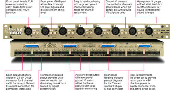 Radial OX8 8通道话筒分配器