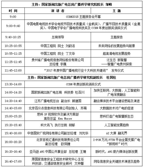 CCBN2018主题报告会