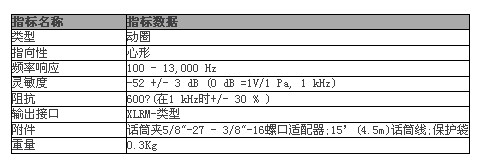 Roland罗兰 DR-30 动圈话筒