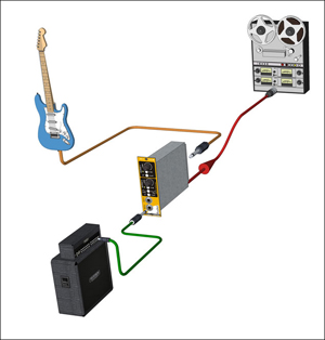 Radial X-Amp 吉他乐器前置放大模块