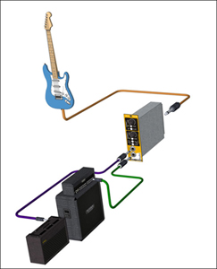 Radial X-Amp 吉他乐器前置放大模块