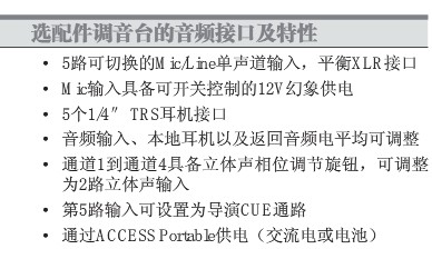 COMREX ACCESS Rack & Portable--3G/网络/电话编解码器