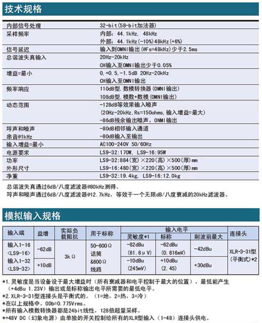 Yamaha LS9-32,LS9-16数字调音台