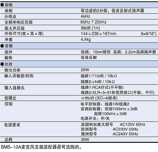 Yamaha雅马哈 MSP3专业有源监听音箱