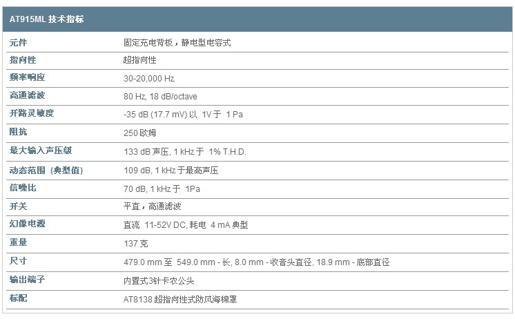 Audio-Technica 铁三角 AT915ML 超指向性鹅颈式会议话筒