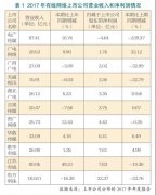 广电网络进入转型关键期