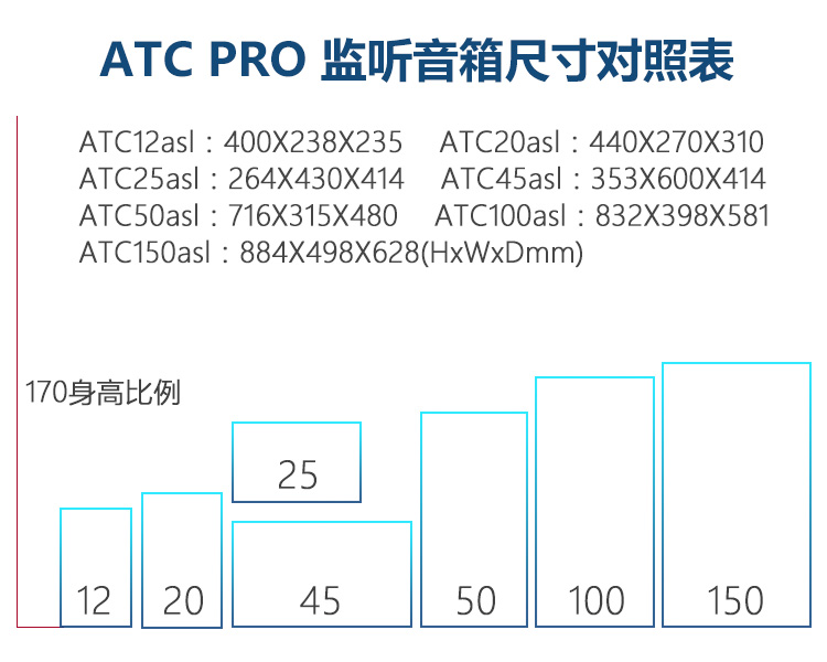 ATC SCM25A PRO 有源监听音箱