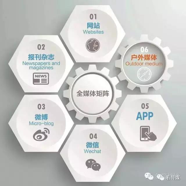 基层广电媒体如何才能打造出“现象级”传播？