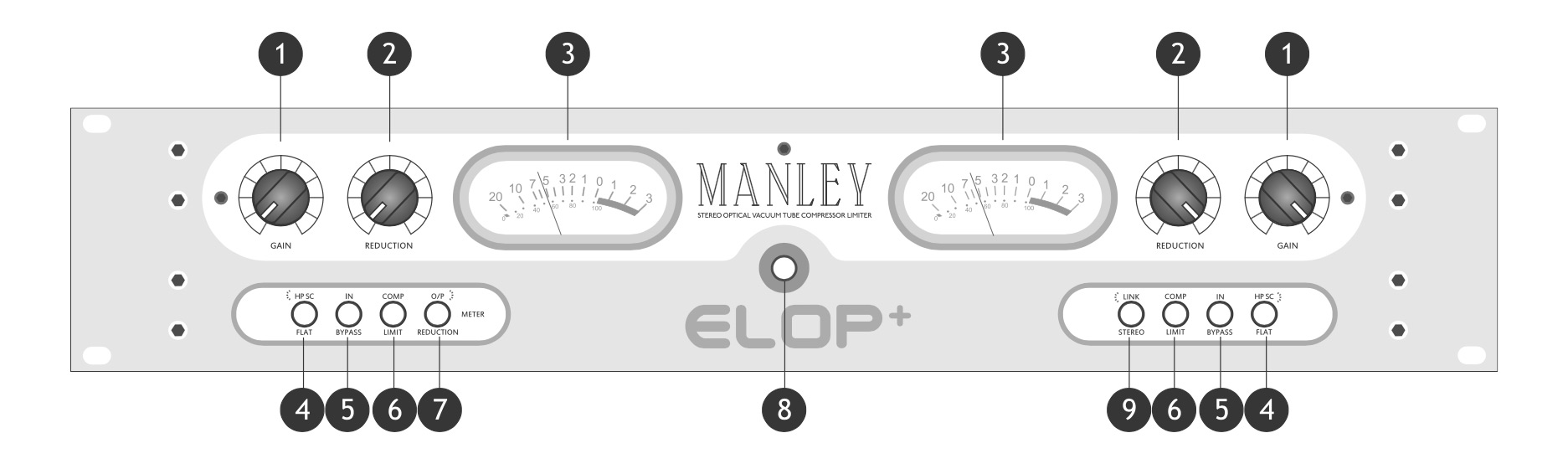 Manley Laboratories MELOP+ 立体声光电限幅器