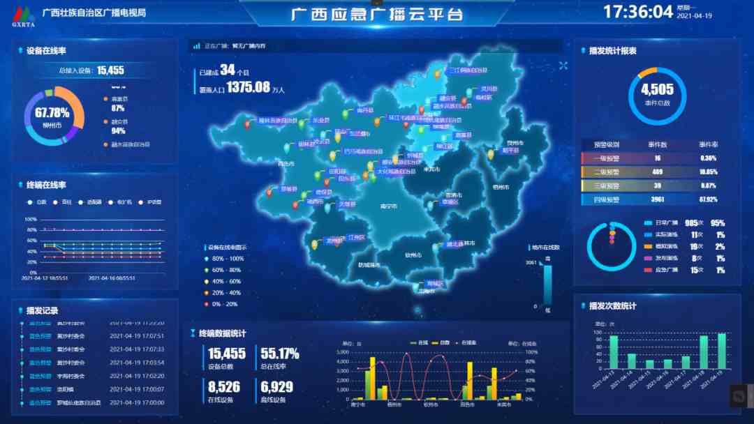 广西应急广播云平台正式上线 打通公共服务“最后一公里”